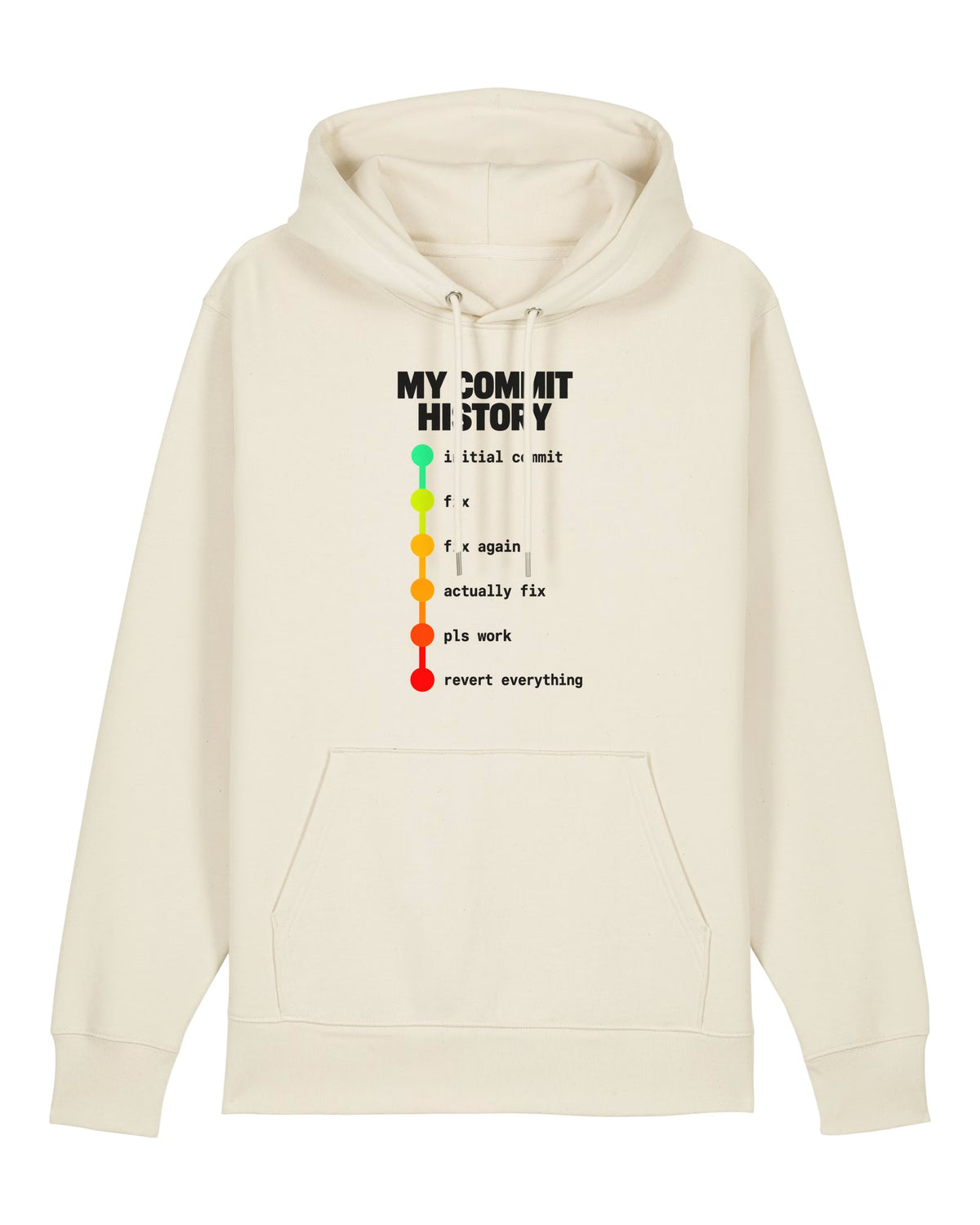 White hoodie with colour-coded git commit timeline from "initial commit" to "revert everything"