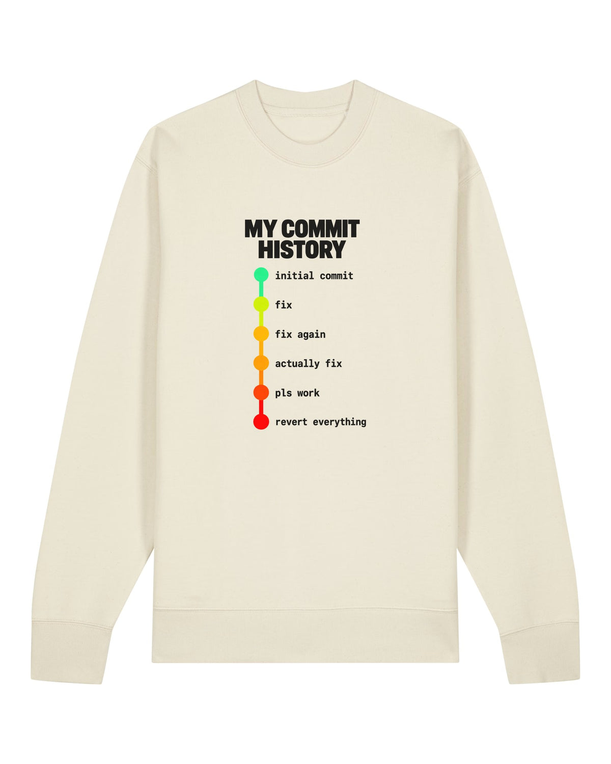 White crewneck sweatshirt with colour-coded git commit timeline from "initial commit" to "revert everything"